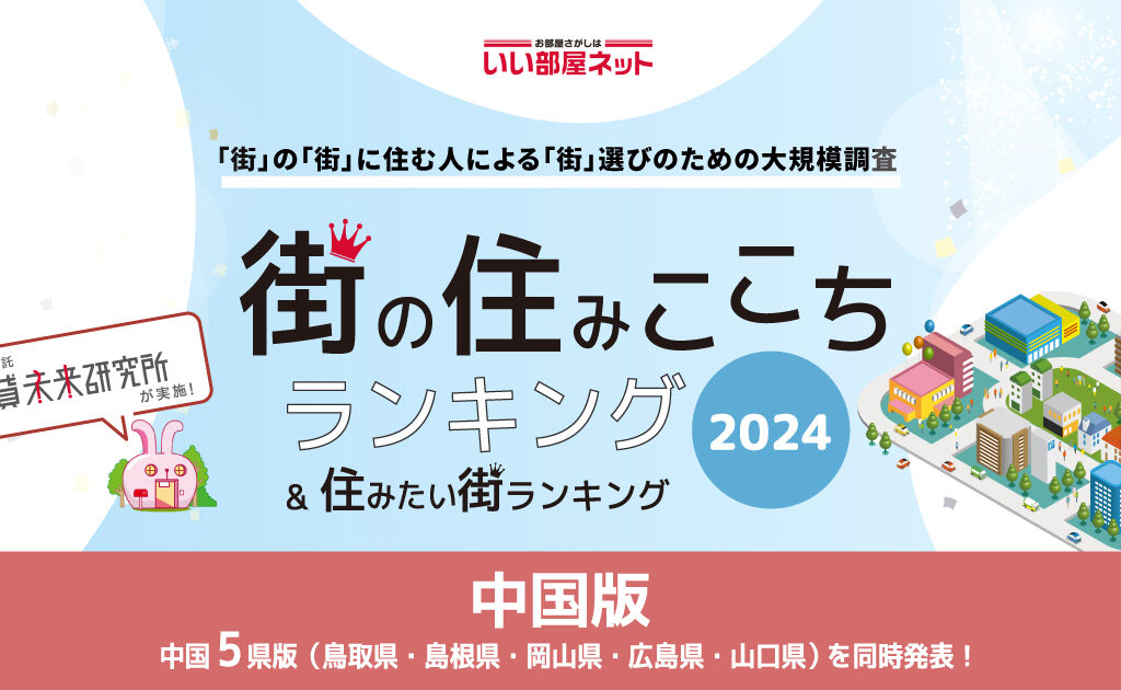 街の住み心地ランキング