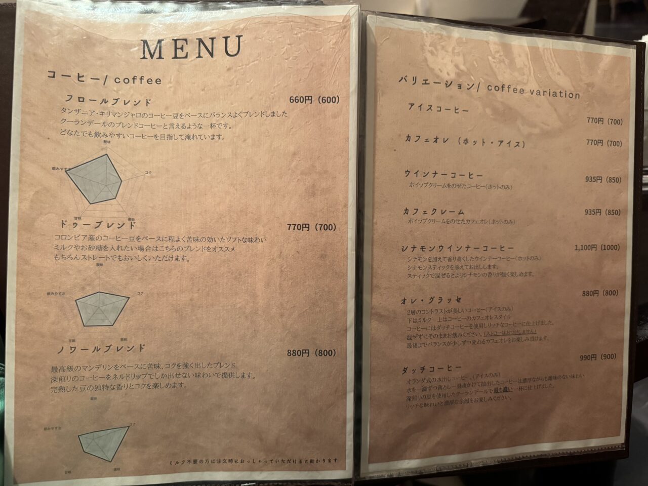 クーランデールメニュー