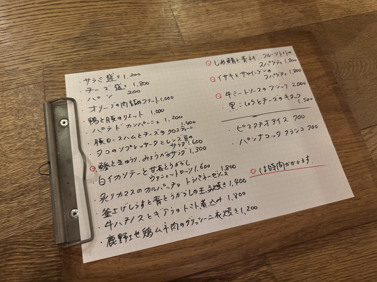 mardukメニュー