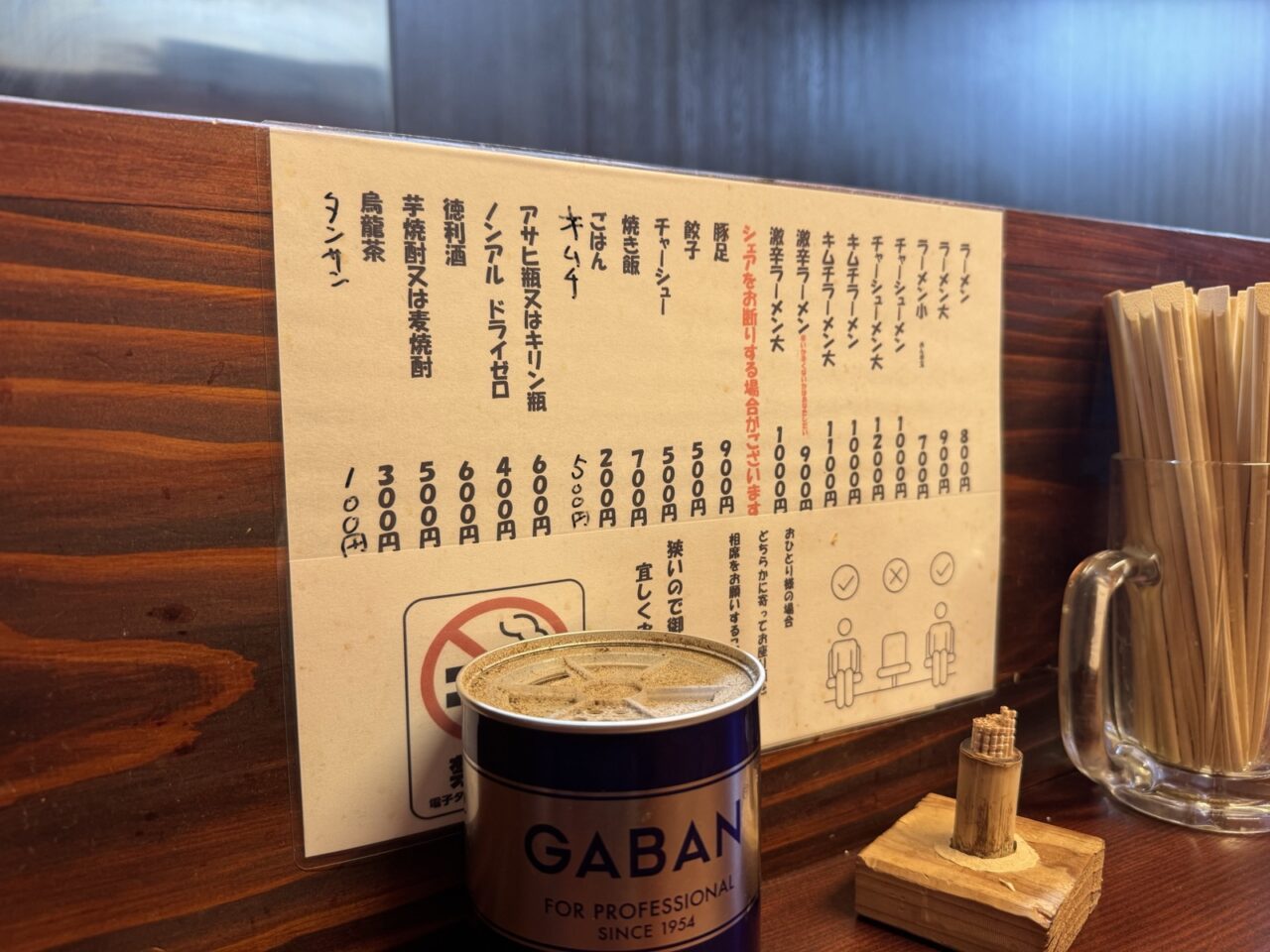 ちくてい